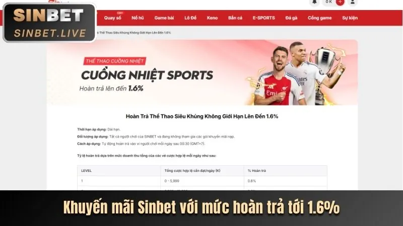 Sứ mệnh và tầm nhìn phát triển của 888to44